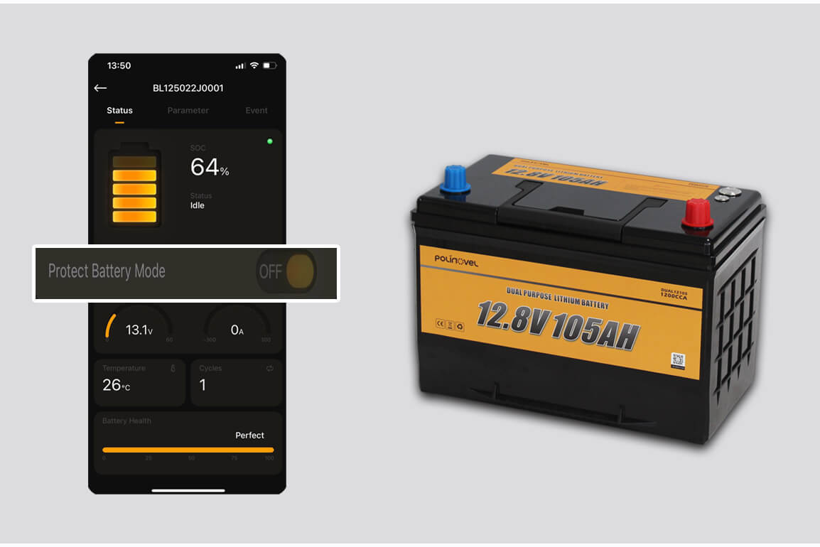 Polinovel Dual Purpose Lithium Battery Protection Mode