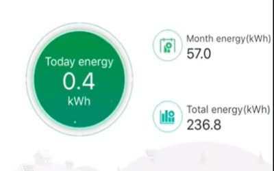 WiFi,GPRS Remote Monitoring APP