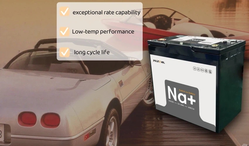 Sodium-Ion Batteries