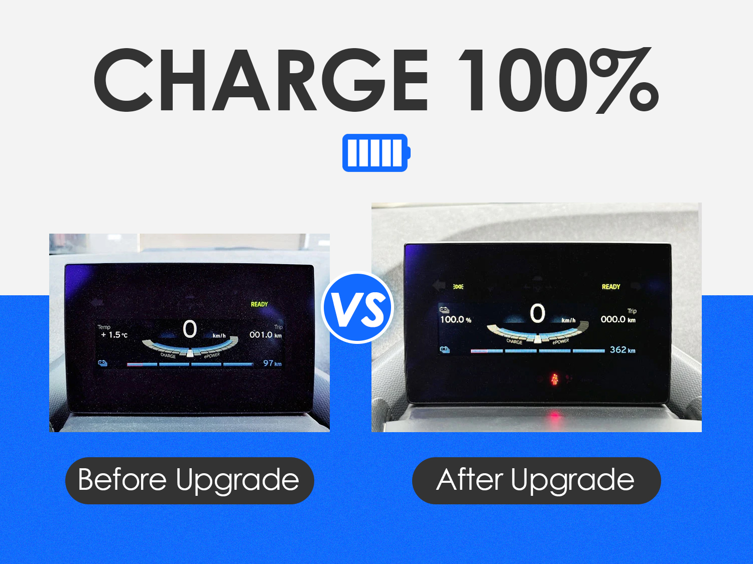 More Range, Less Anxiety