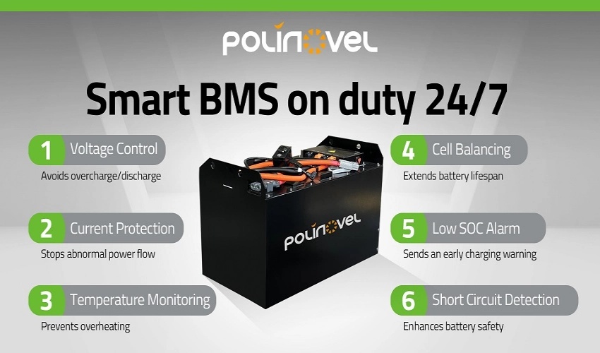Battery Management System