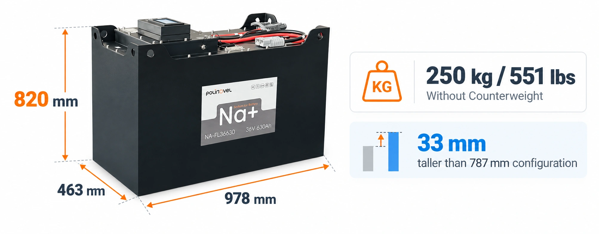 820 mm-Height Enclosure for Forklift Integration.webp