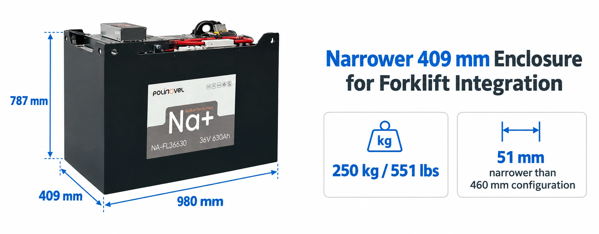 Narrower 409 mm Enclosure for Forklift Integration.webp